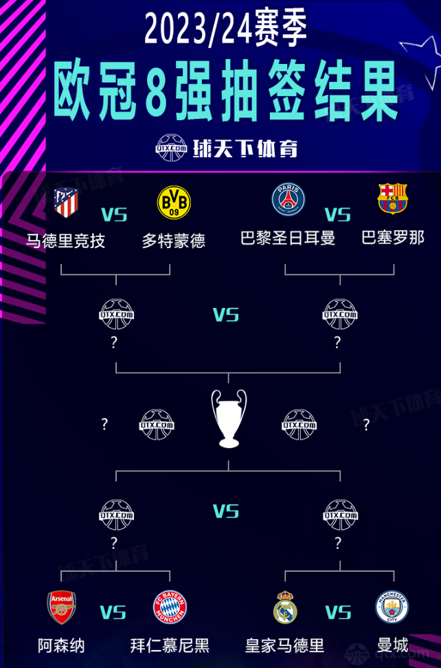 转会