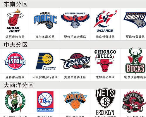 需求他们
